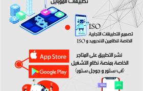 التطبيقات الالكترونيه